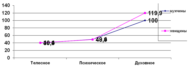 Почему отслаивается гель-лак, слезает гель, или нарощенные им ногти Подарки своими руками. Парящая чашка кофе «Кофейный аромат». Мастер